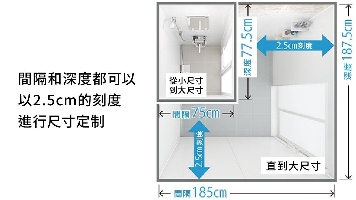 可以接受尺寸2.5cm刻度的定制